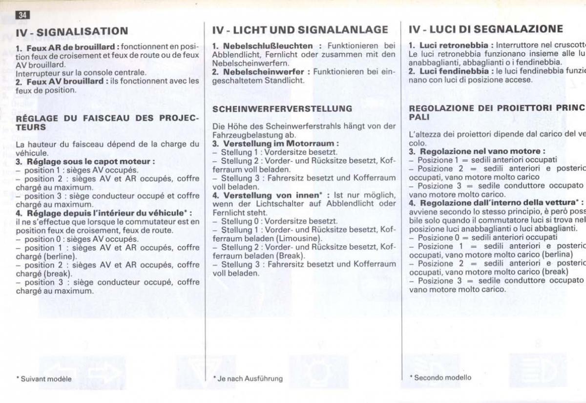 Peugeot 405 instrukcja obslugi / page 35