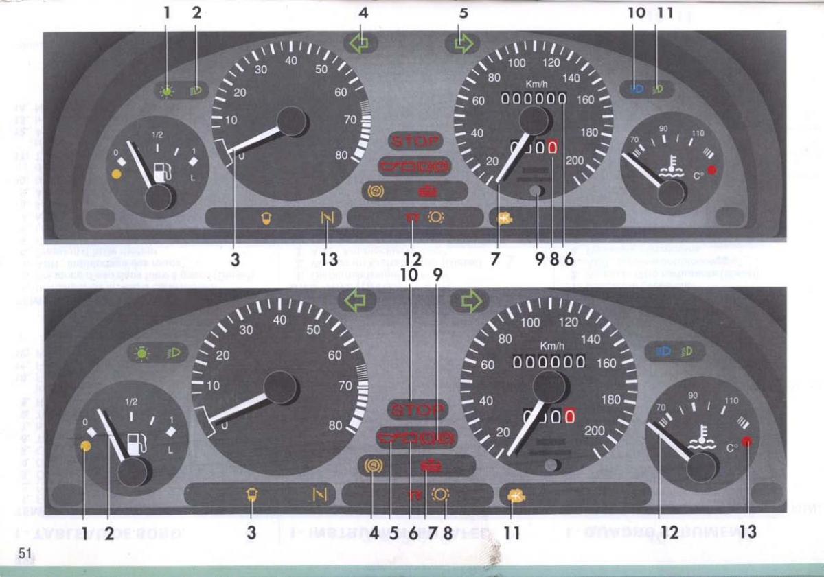 Peugeot 405 instrukcja obslugi / page 52