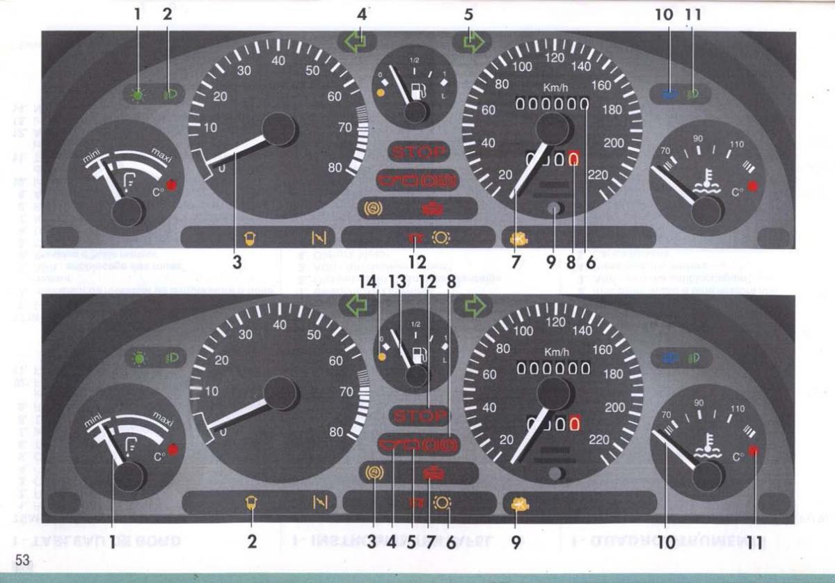 Peugeot 405 instrukcja obslugi / page 54