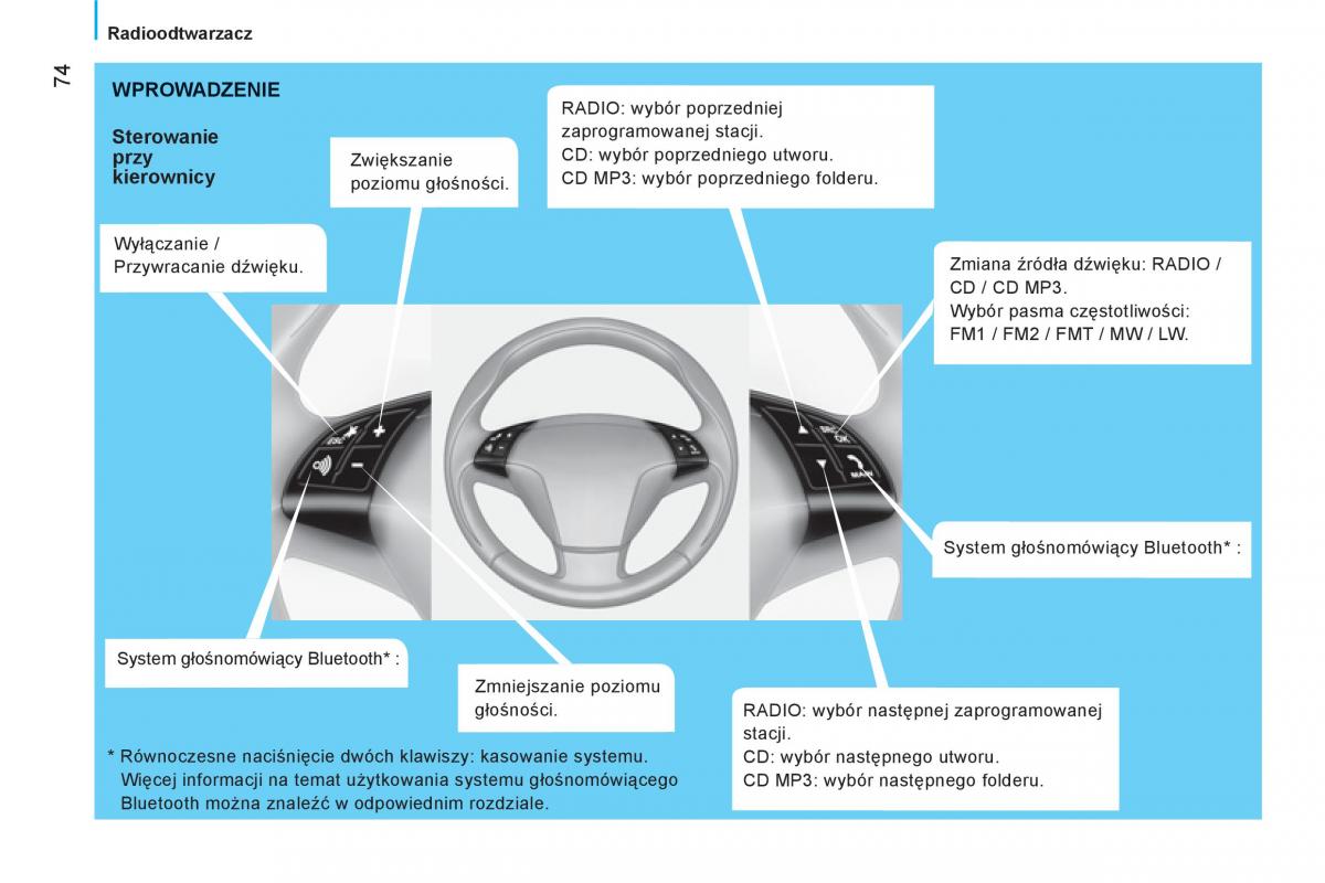 Peugeot Bipper instrukcja obslugi / page 76