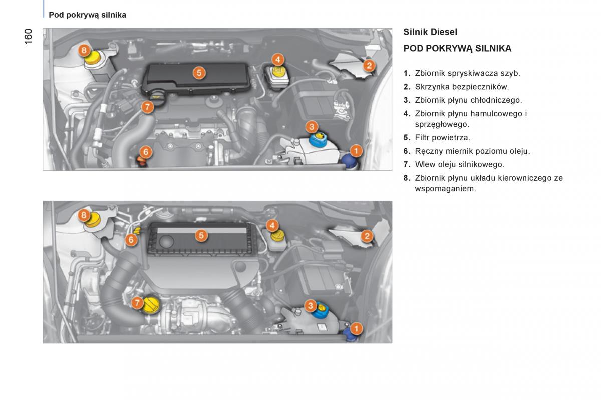 Peugeot Bipper instrukcja obslugi / page 162