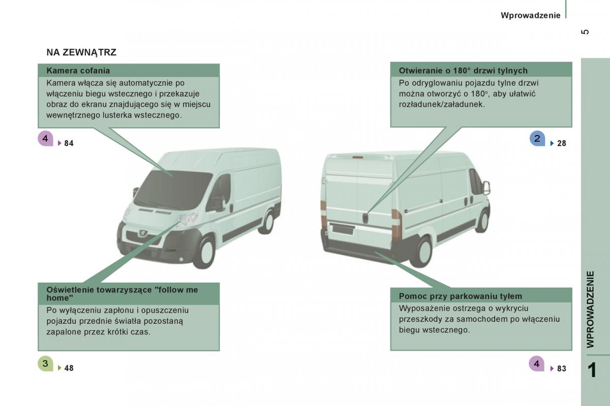 Peugeot Boxer II 2 instrukcja obslugi / page 7