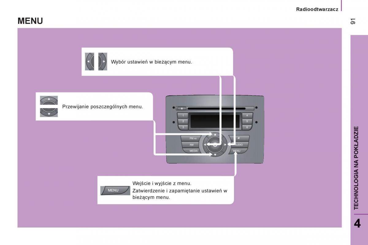 Peugeot Boxer II 2 instrukcja obslugi / page 93