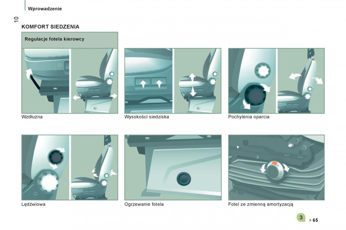 Peugeot Boxer II 2 instrukcja obslugi / page 12