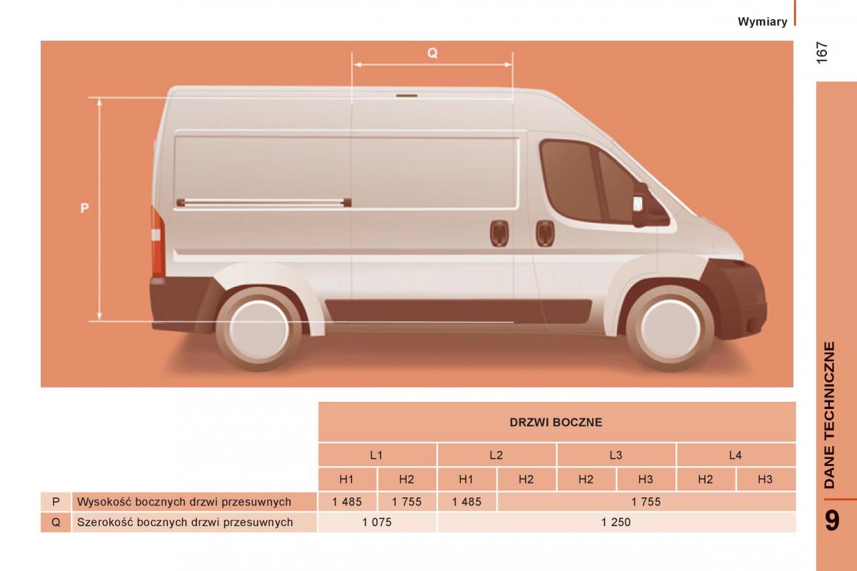 Peugeot Boxer II 2 instrukcja obslugi / page 169