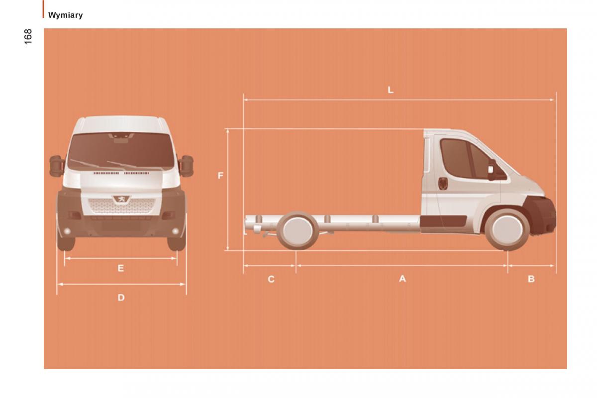 Peugeot Boxer II 2 instrukcja obslugi / page 170