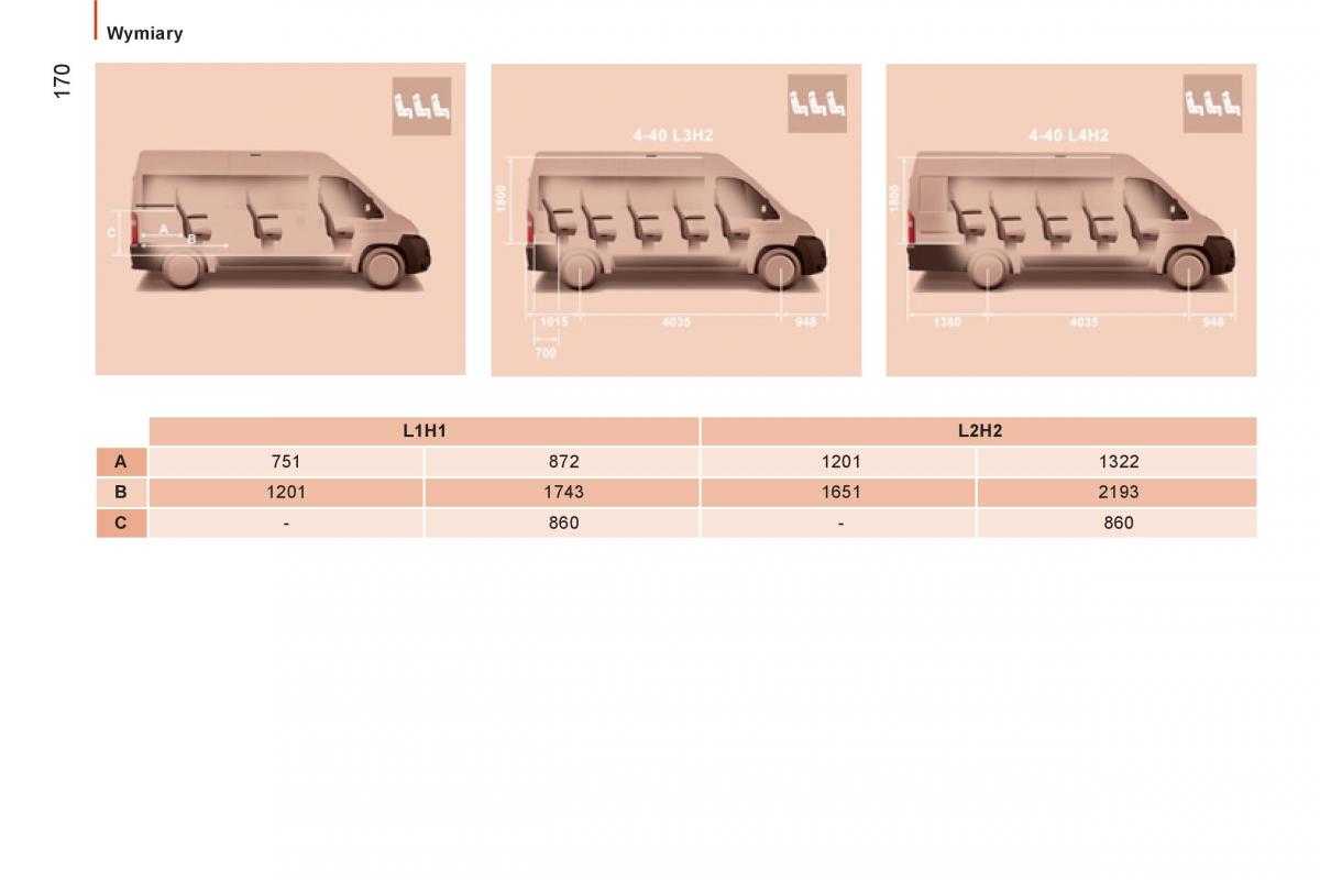 Peugeot Boxer II 2 instrukcja obslugi / page 172