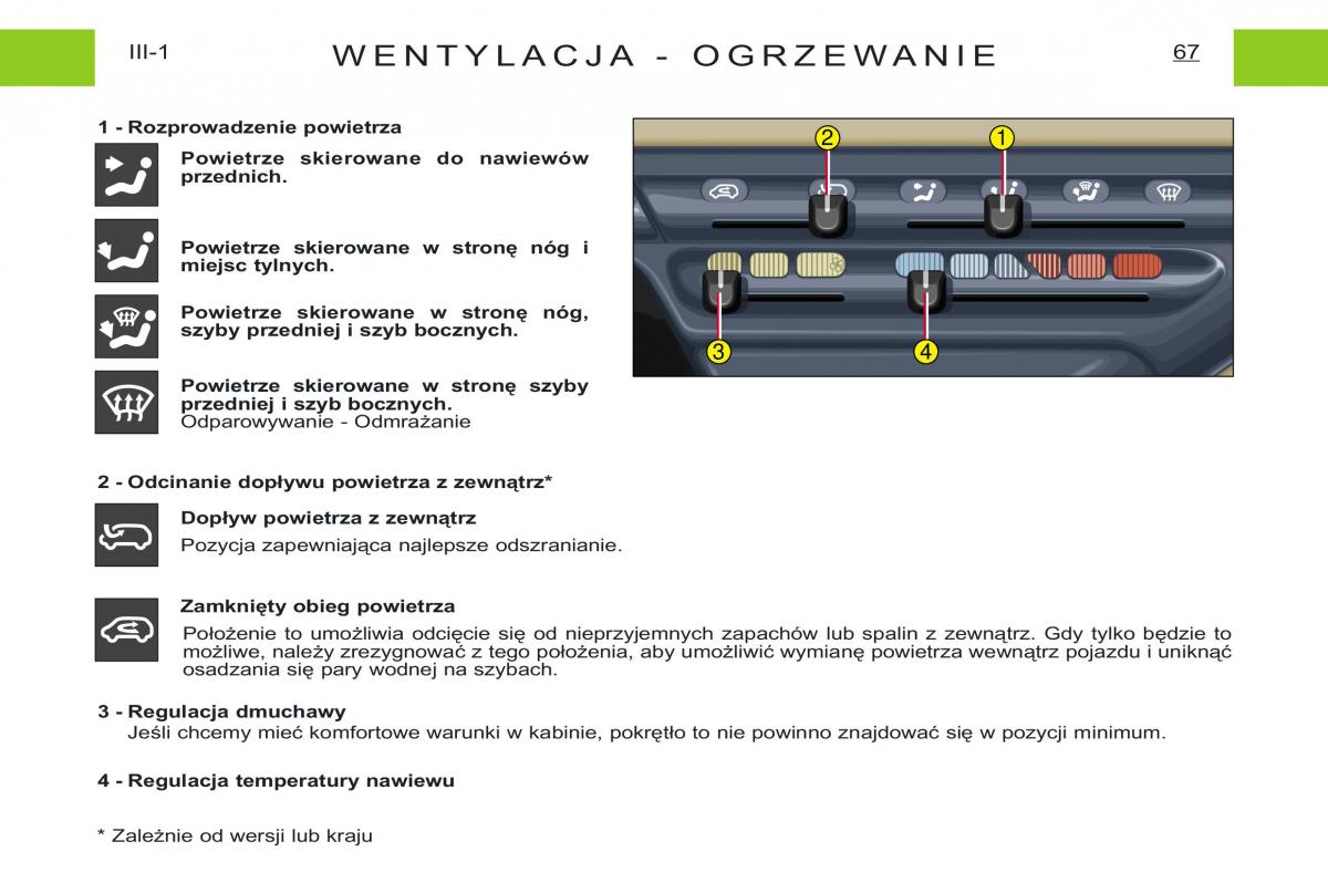 Peugeot Expert I 1 instrukcja obslugi / page 59