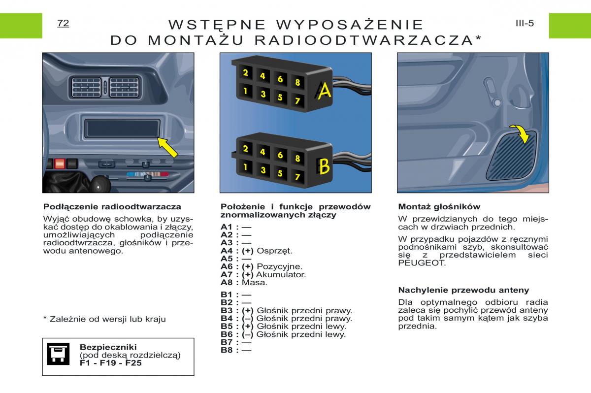 Peugeot Expert I 1 instrukcja obslugi / page 64