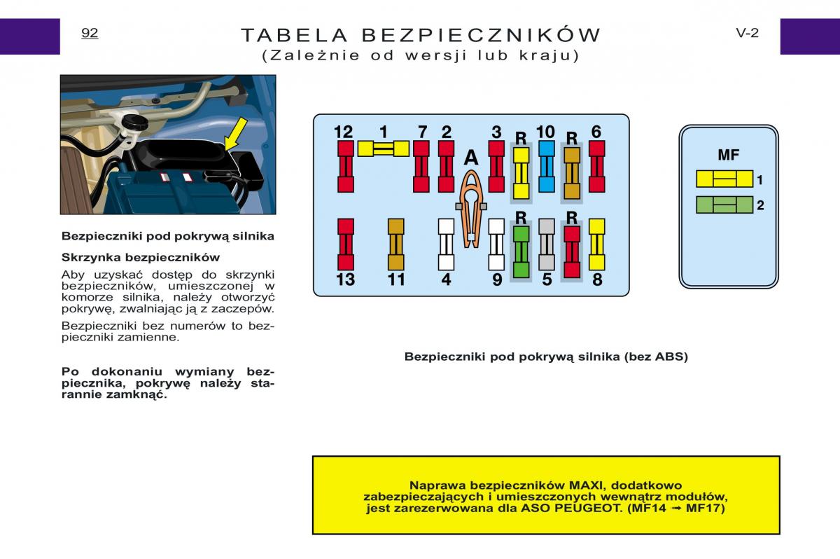 Peugeot Expert I 1 instrukcja obslugi / page 77