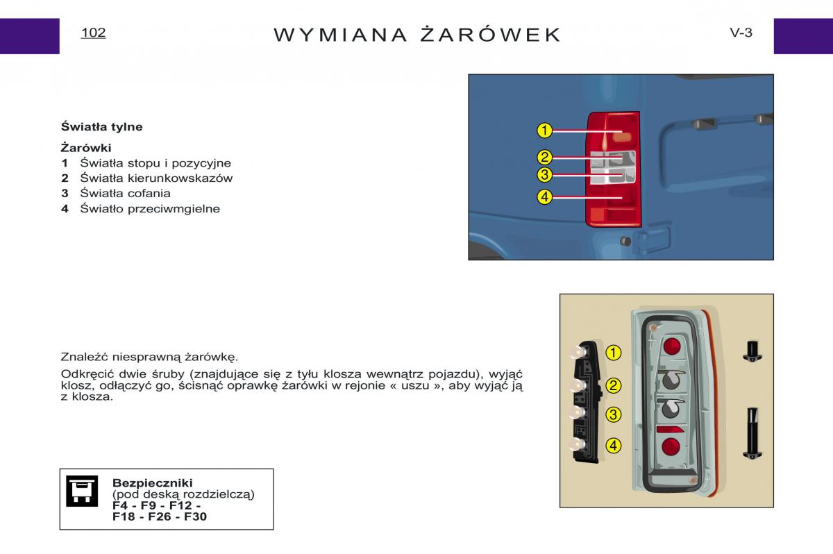 Peugeot Expert I 1 instrukcja obslugi / page 87