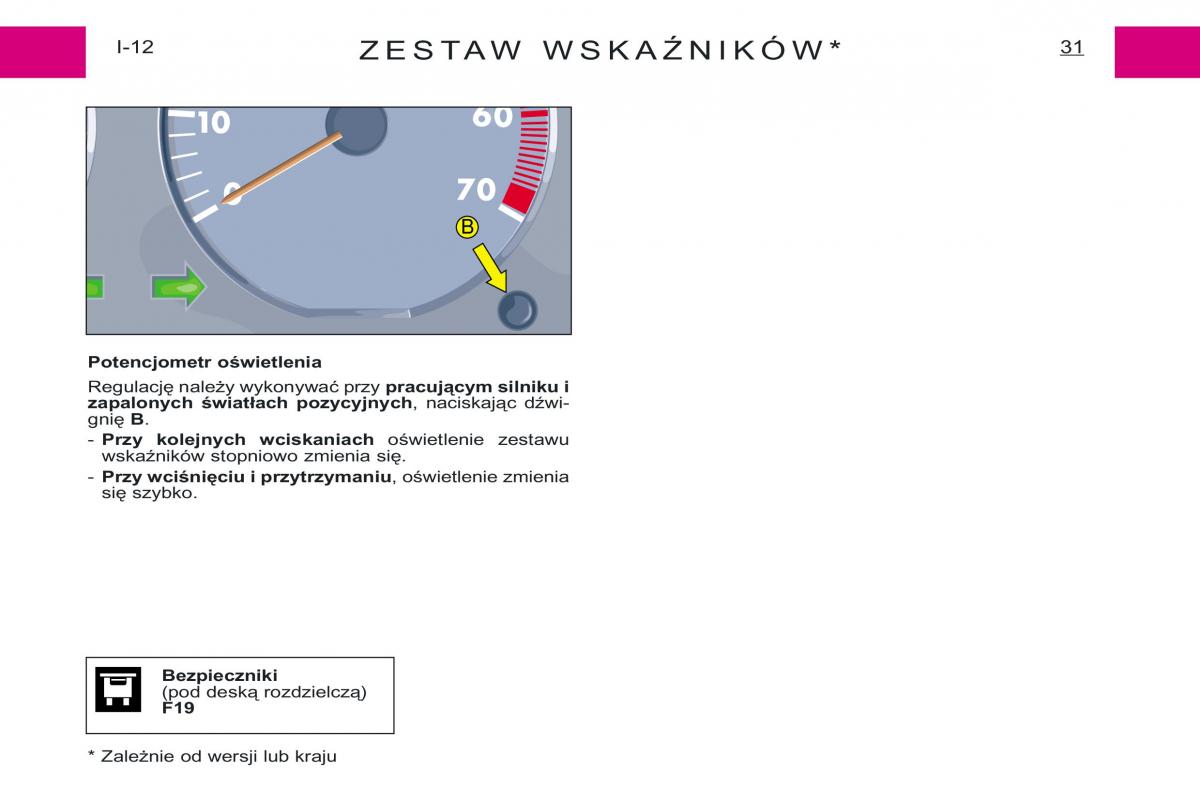 Peugeot Expert I 1 instrukcja obslugi / page 29