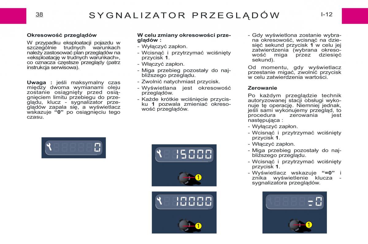 Peugeot Expert I 1 instrukcja obslugi / page 36