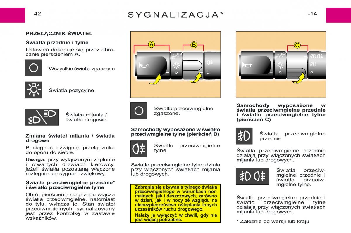 Peugeot Expert I 1 instrukcja obslugi / page 40