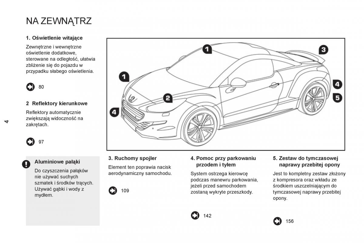 Peugeot RCZ instrukcja obslugi / page 6