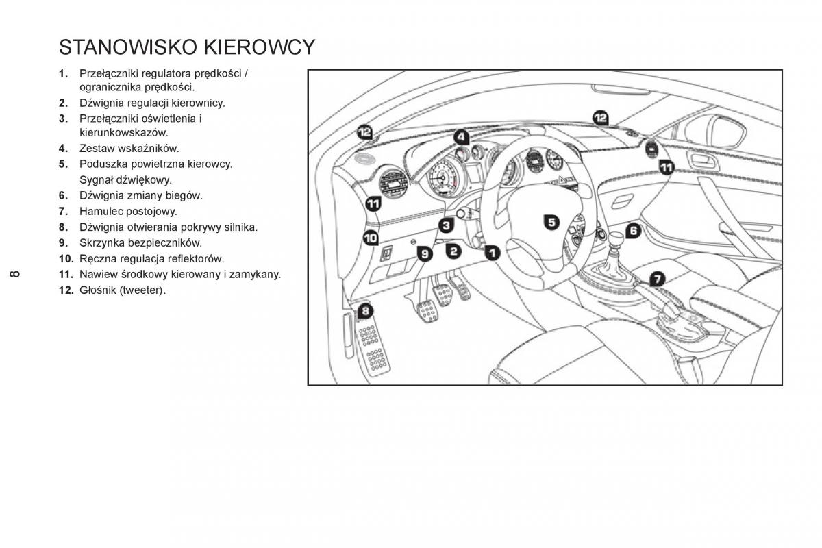 Peugeot RCZ instrukcja obslugi / page 10