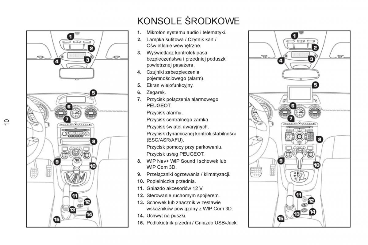 Peugeot RCZ instrukcja obslugi / page 12