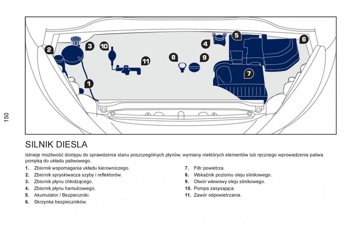 Peugeot RCZ instrukcja obslugi / page 152