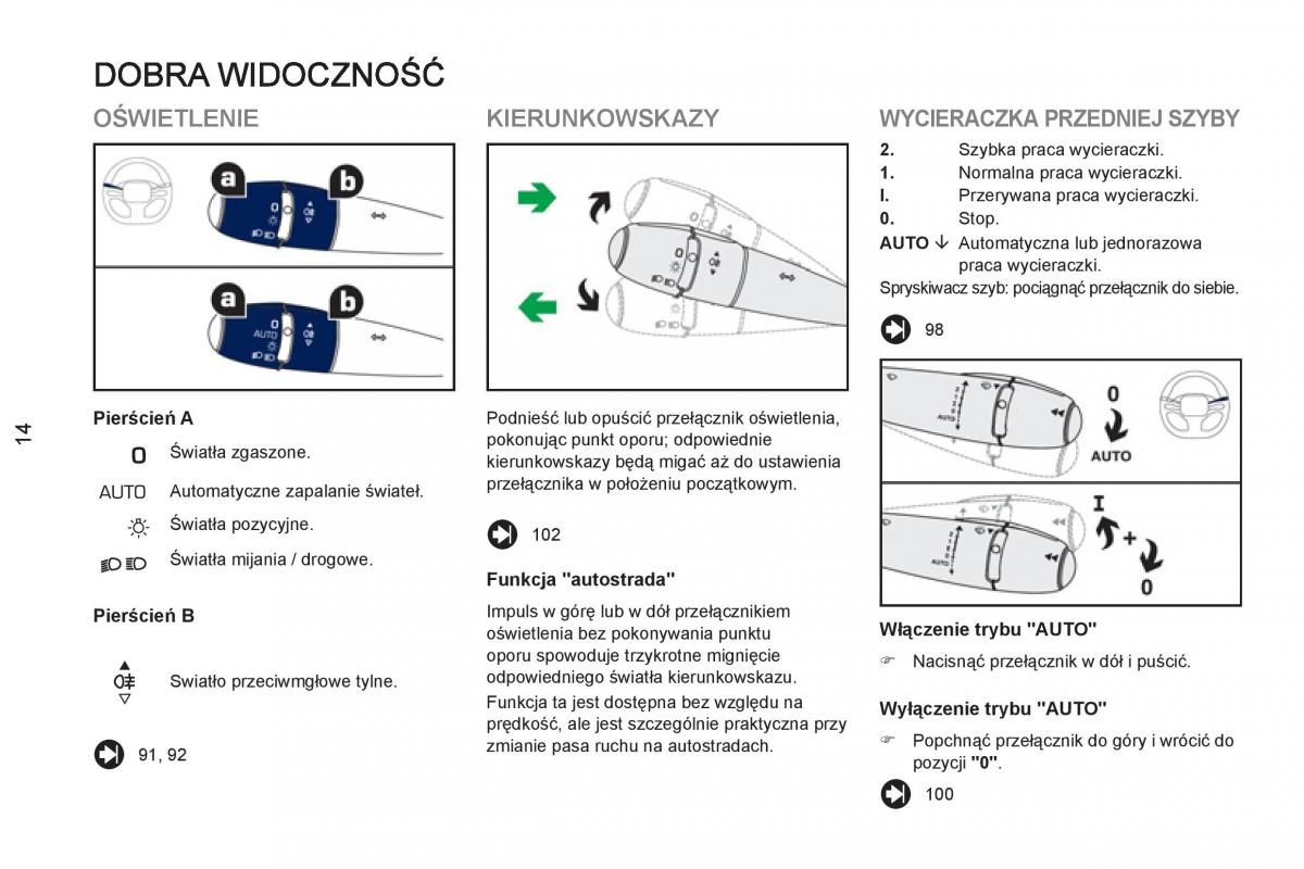 Peugeot RCZ instrukcja obslugi / page 16