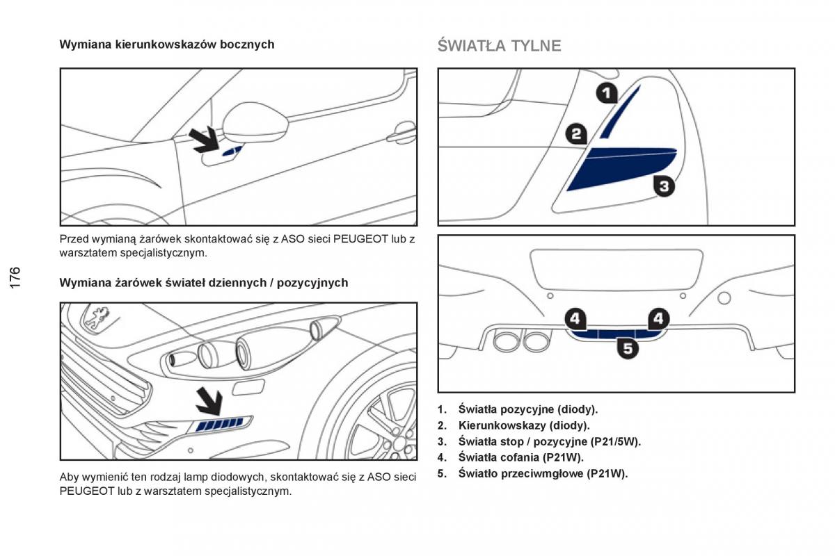 Peugeot RCZ instrukcja obslugi / page 178