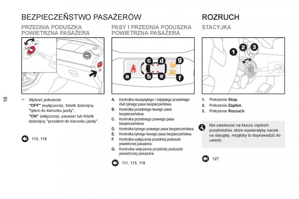 Peugeot RCZ instrukcja obslugi / page 18