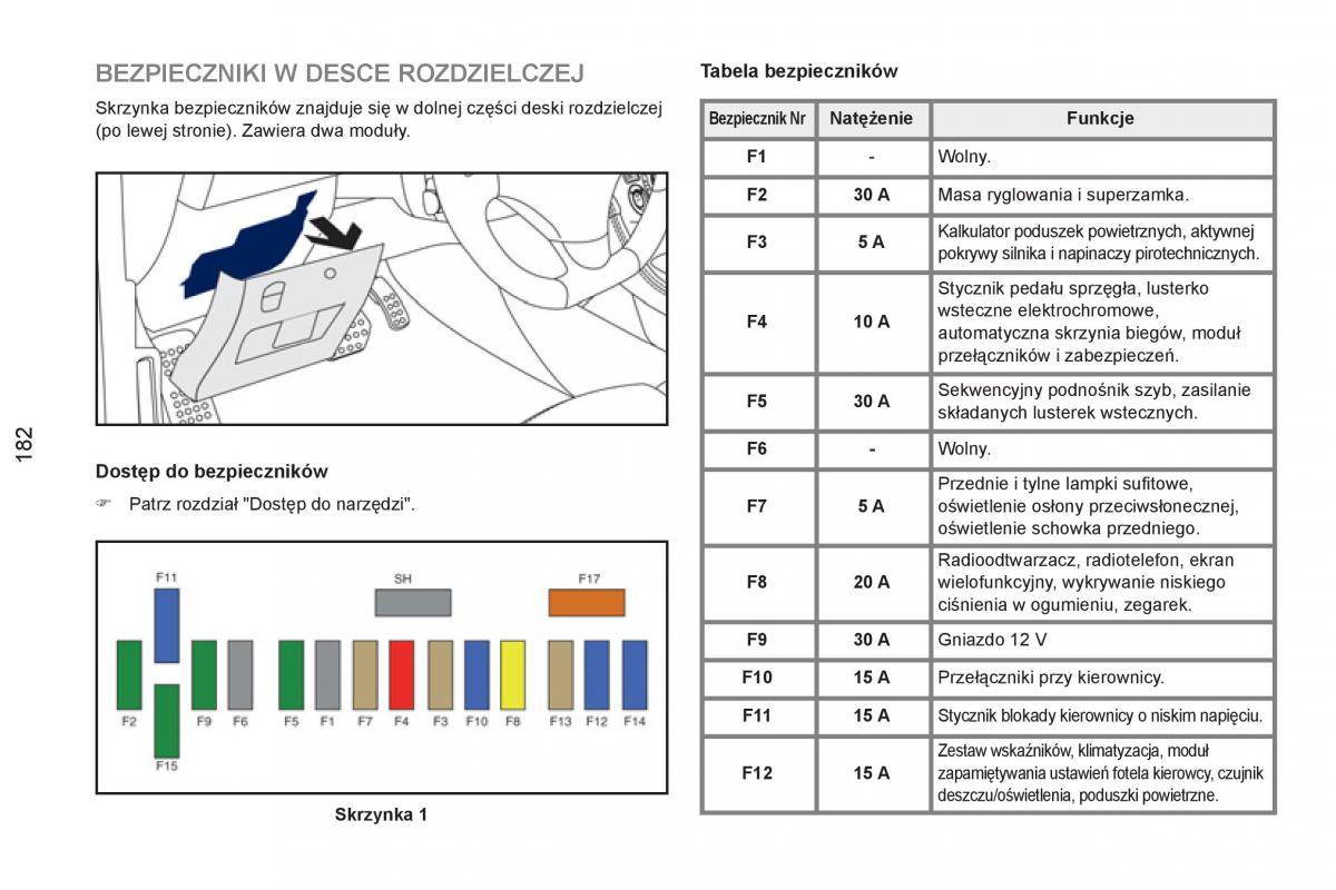 Peugeot RCZ instrukcja obslugi / page 184