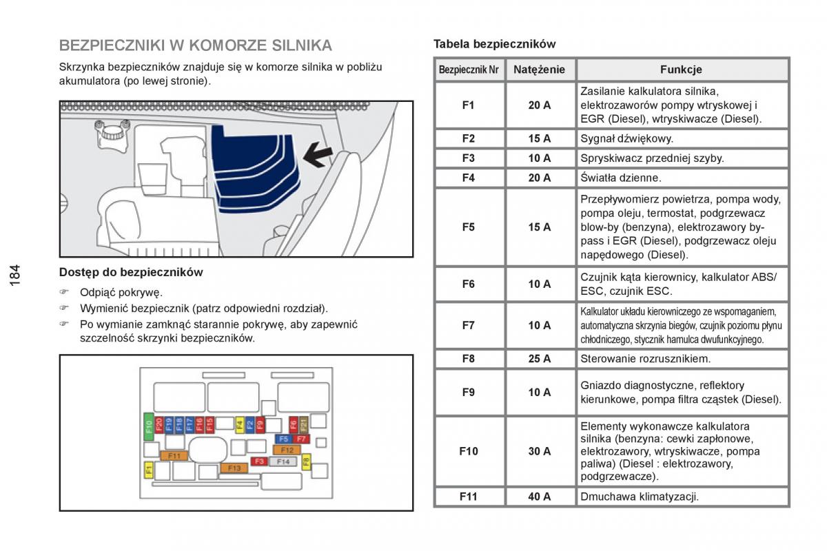 Peugeot RCZ instrukcja obslugi / page 186