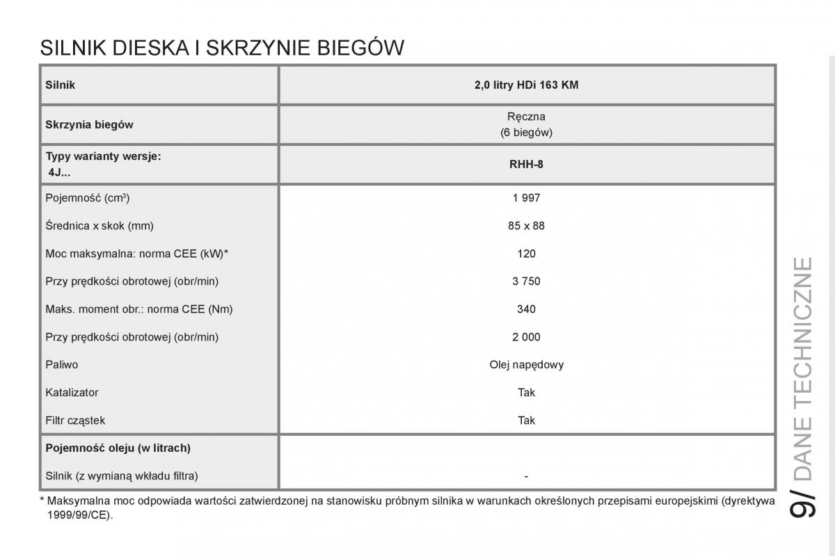 Peugeot RCZ instrukcja obslugi / page 199