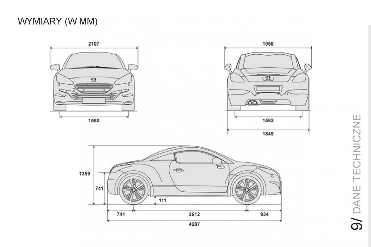 Peugeot RCZ instrukcja obslugi / page 201