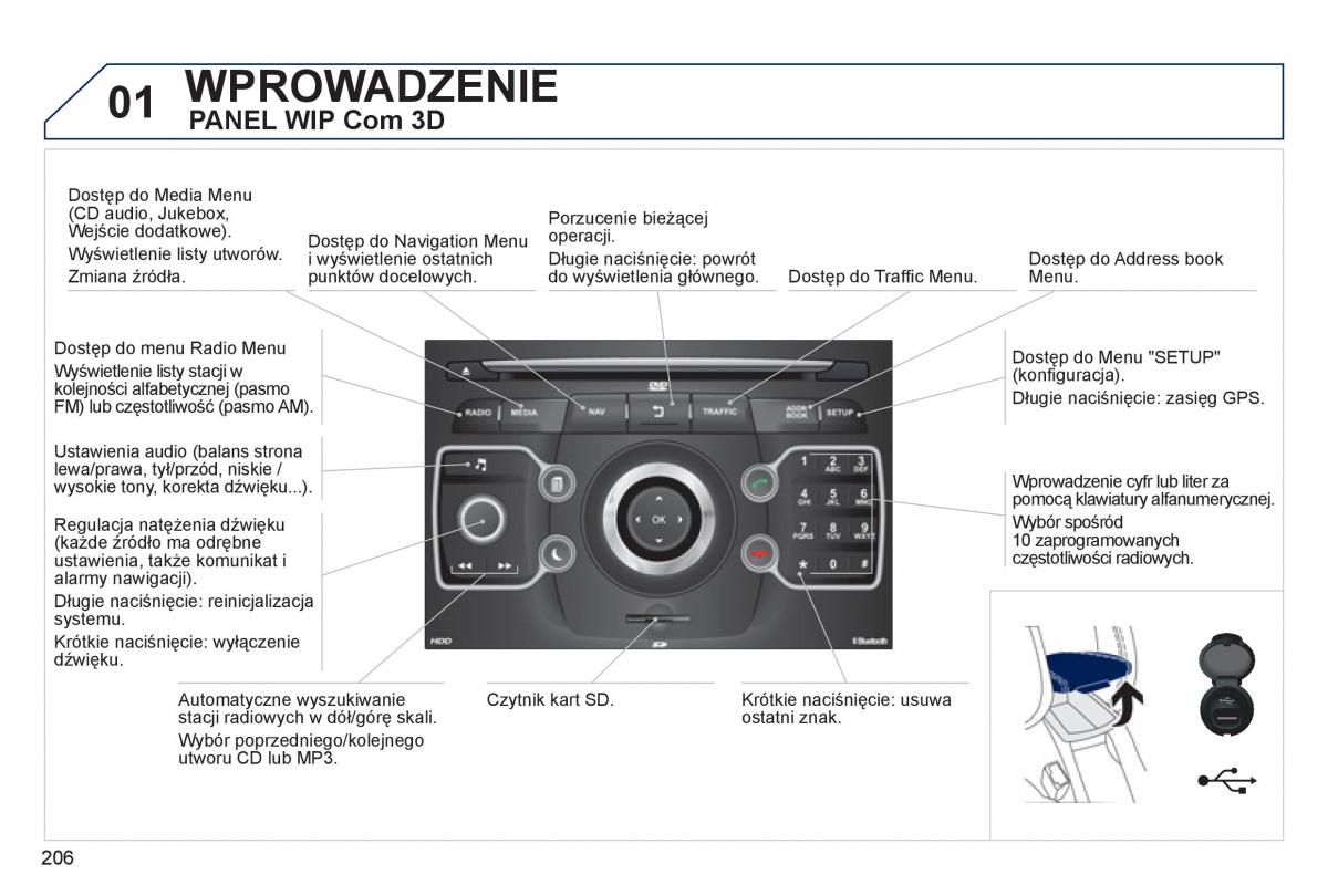 Peugeot RCZ instrukcja obslugi / page 208