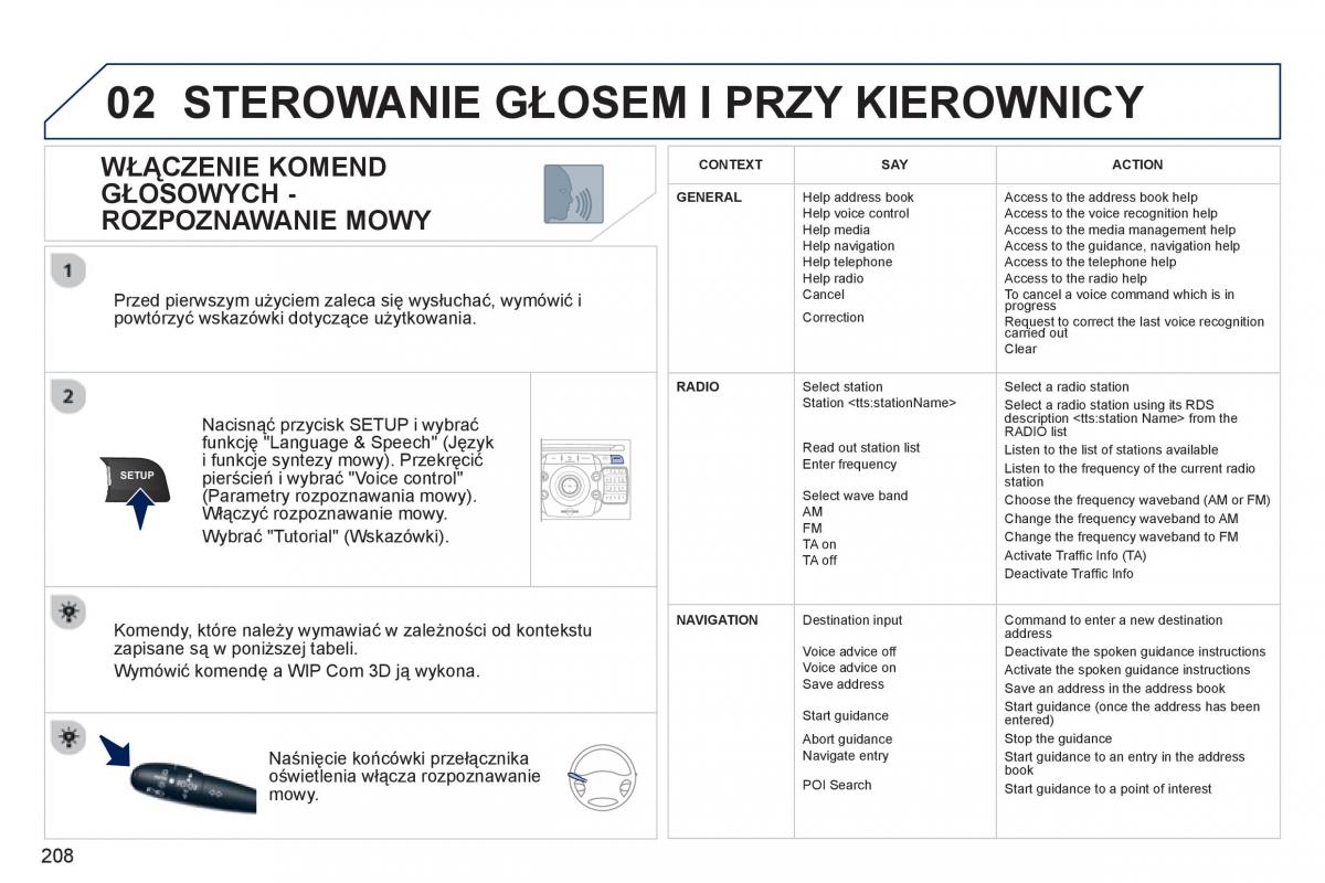 Peugeot RCZ instrukcja obslugi / page 210