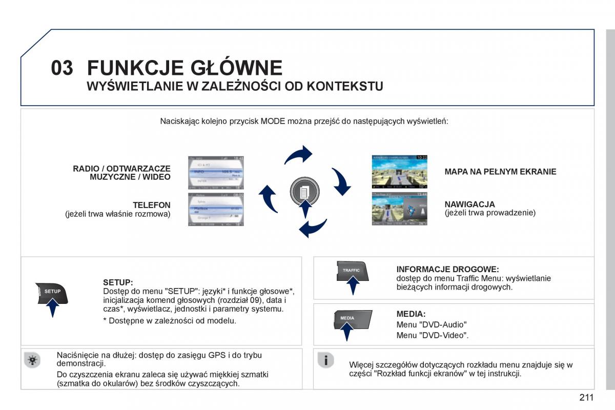 Peugeot RCZ instrukcja obslugi / page 213