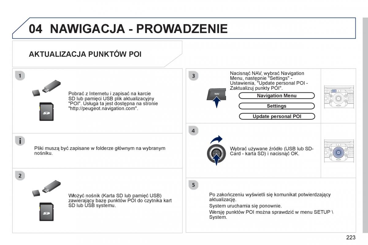 Peugeot RCZ instrukcja obslugi / page 225