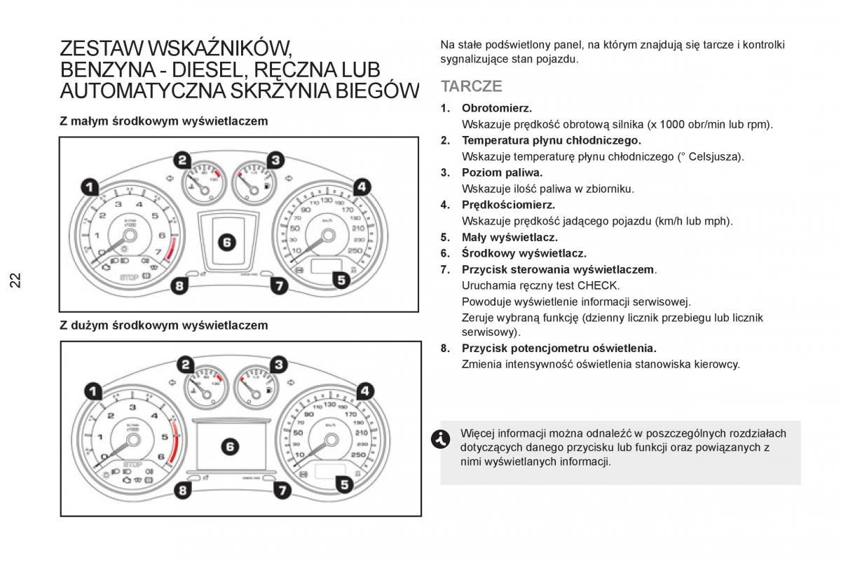 Peugeot RCZ instrukcja obslugi / page 24