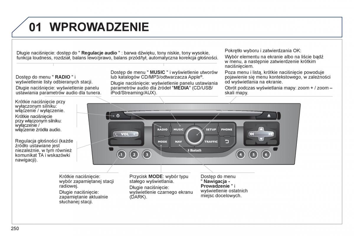 Peugeot RCZ instrukcja obslugi / page 252