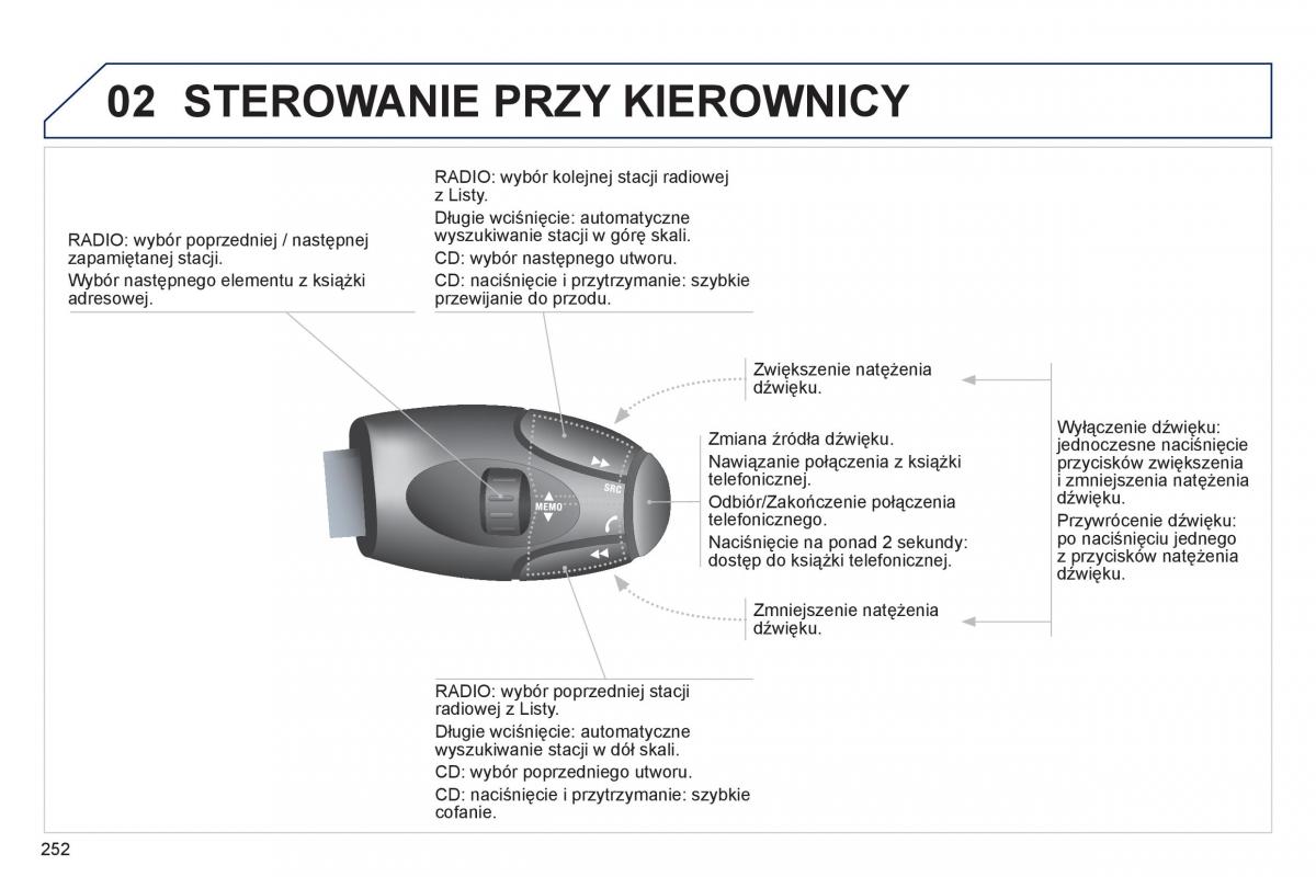 Peugeot RCZ instrukcja obslugi / page 254