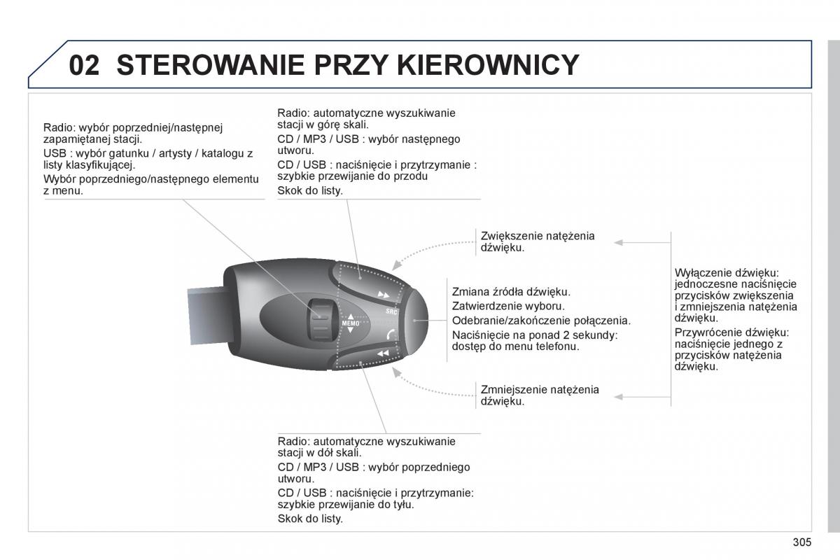 Peugeot RCZ instrukcja obslugi / page 307