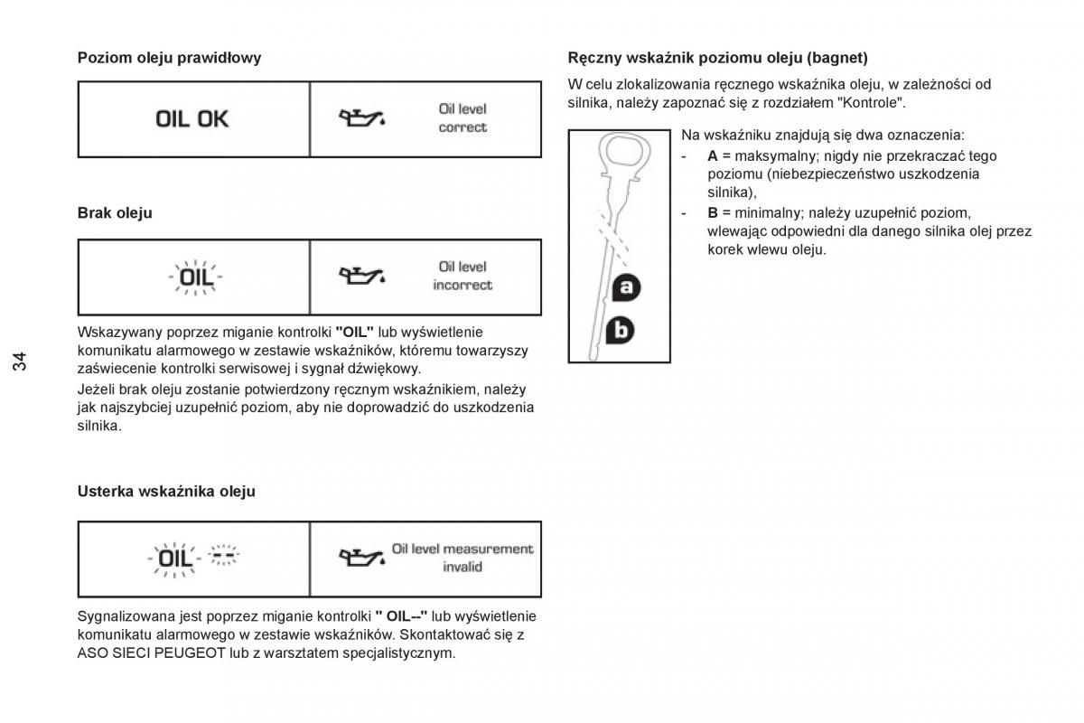 Peugeot RCZ instrukcja obslugi / page 36