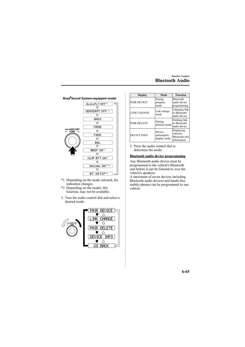 Mazda 6 II 2 owners manual / page 283