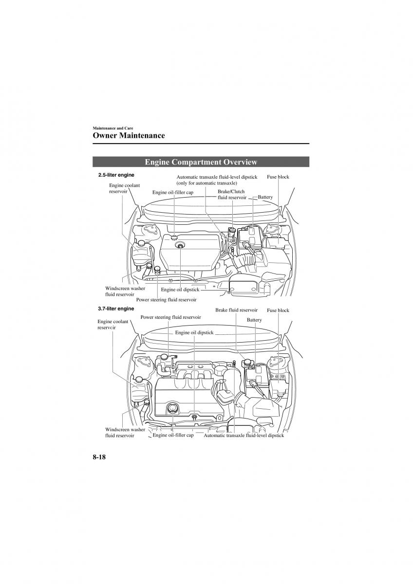 Mazda 6 II 2 owners manual / page 360