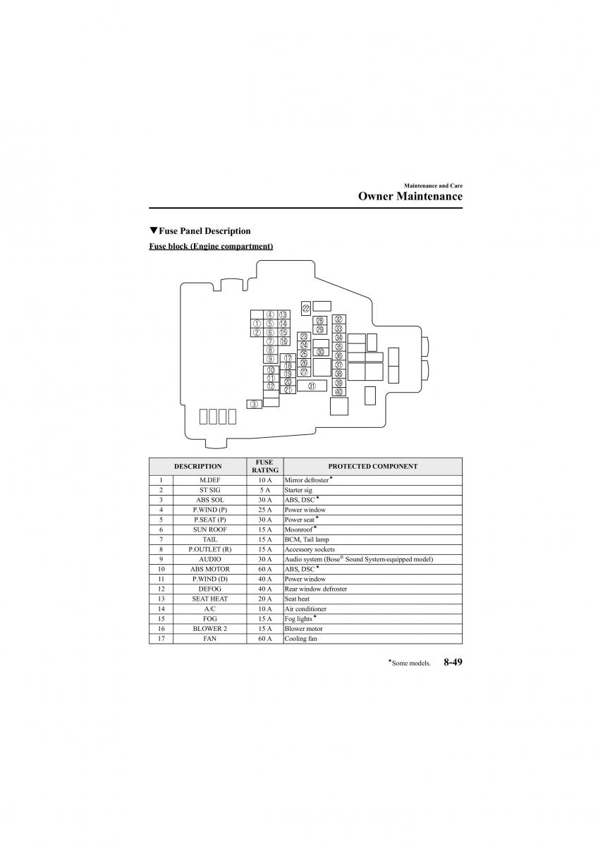 Mazda 6 II 2 owners manual / page 391