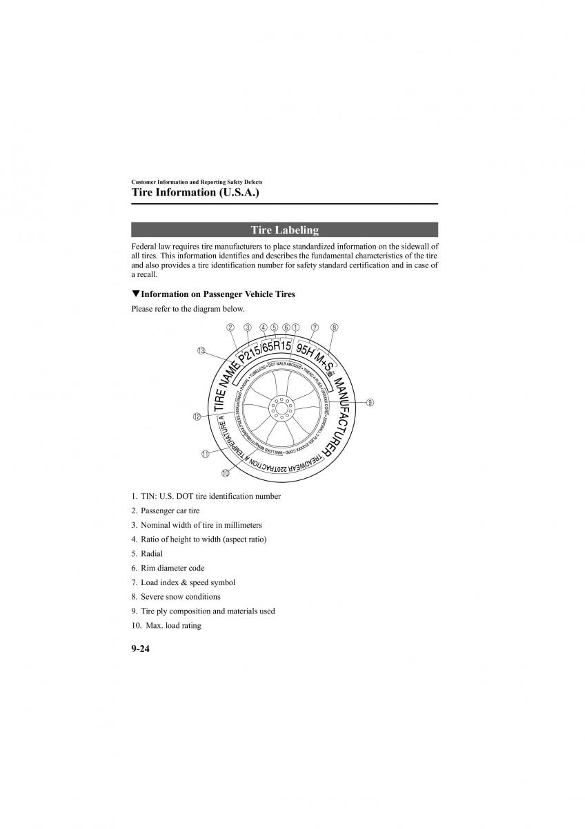 Mazda 6 II 2 owners manual / page 424