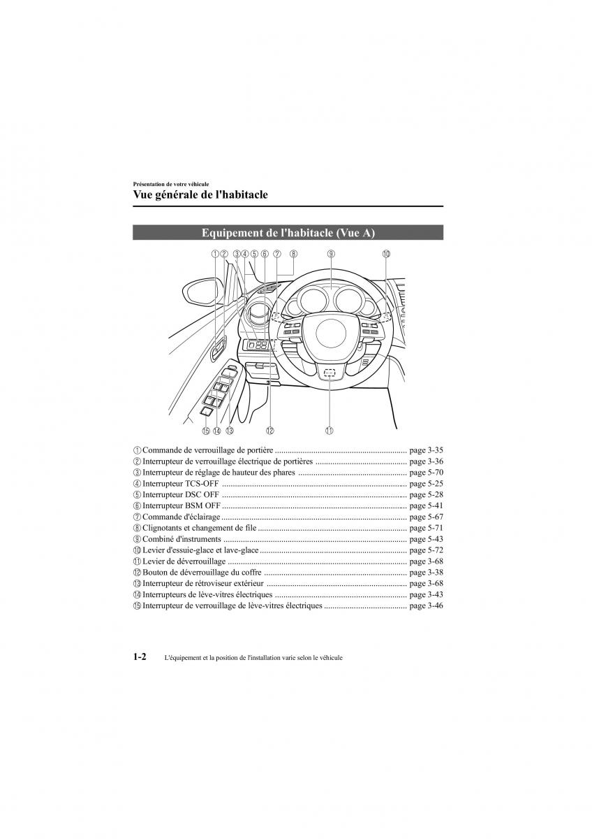 Mazda 6 II 2 manuel du proprietaire / page 8