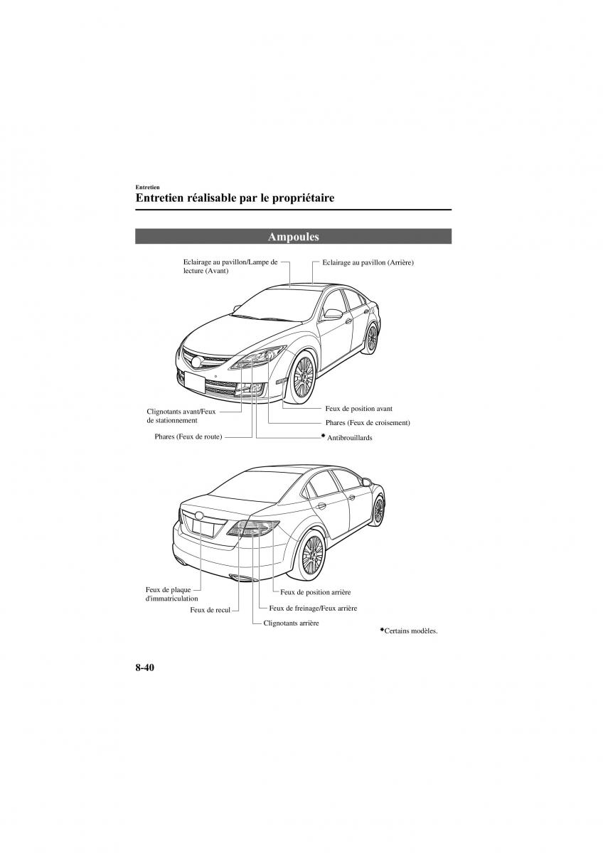 Mazda 6 II 2 manuel du proprietaire / page 424