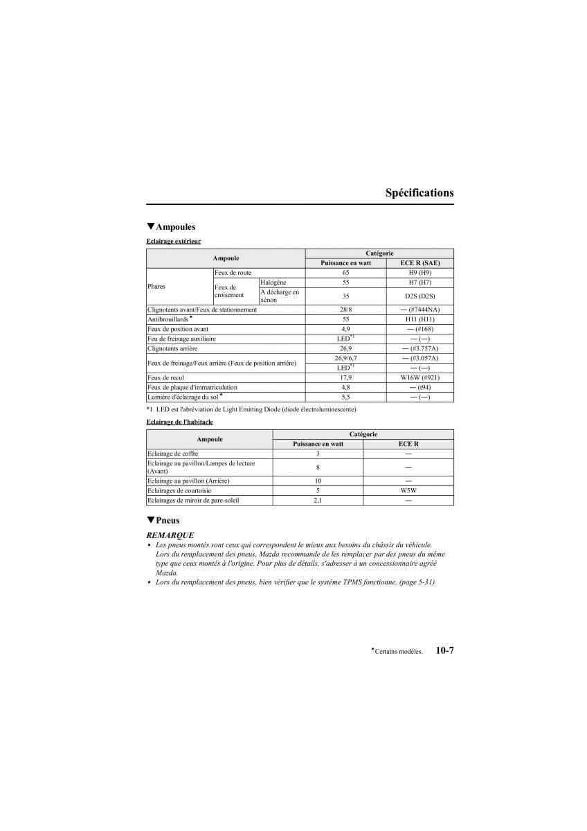 Mazda 6 II 2 manuel du proprietaire / page 501