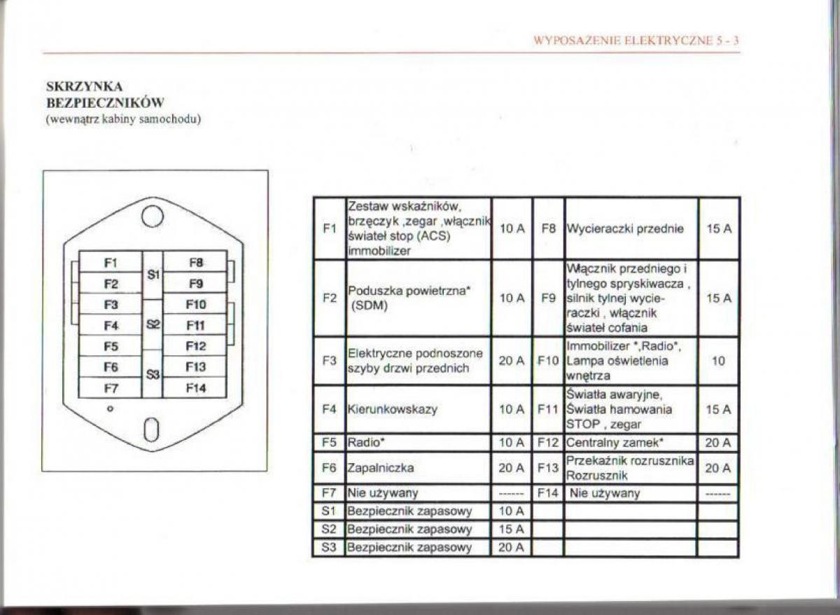 Daewoo Matiz instrukcja obslugi / page 75