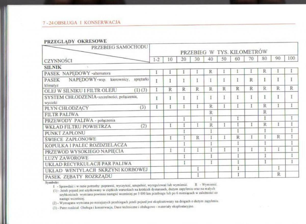 Daewoo Matiz instrukcja obslugi / page 114