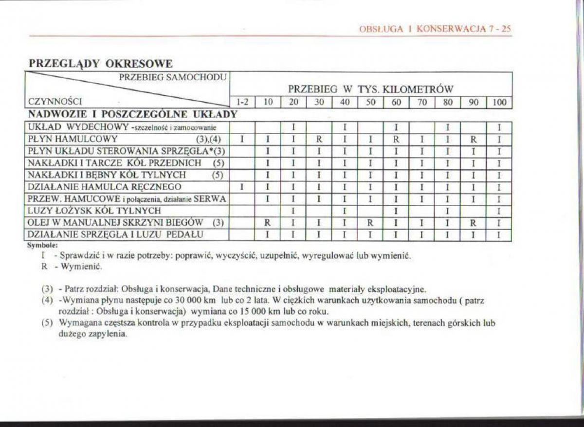 Daewoo Matiz instrukcja obslugi / page 115