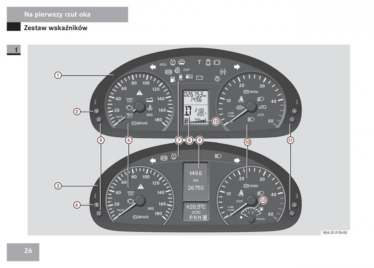 Mercedes Sprinter II 2 instrukcja obslugi / page 28