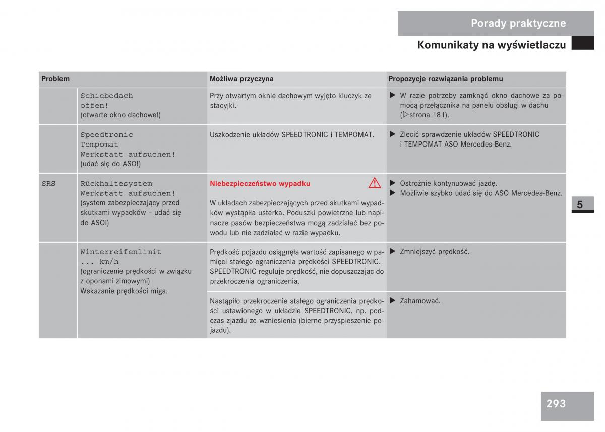 Mercedes Sprinter II 2 instrukcja obslugi / page 295